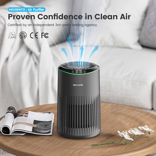 White Air Purifier with Fragrance Sponge and Sleep Mode C578635