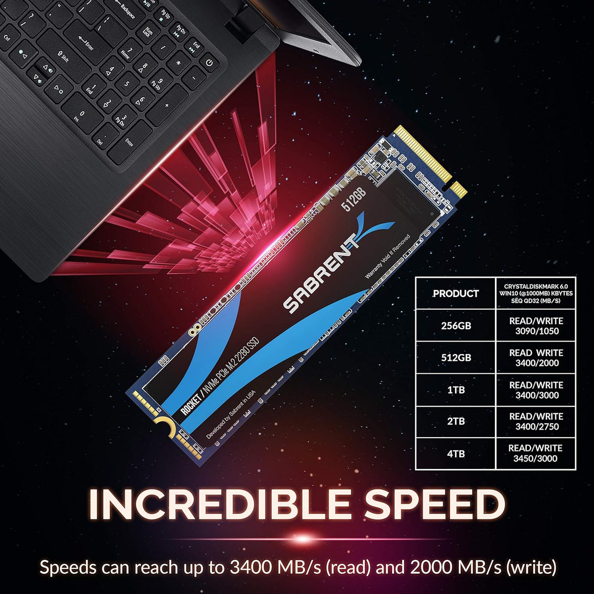 512GB NVMe PCIe M.2 2280 Internal SSD Pack of 2 Q844