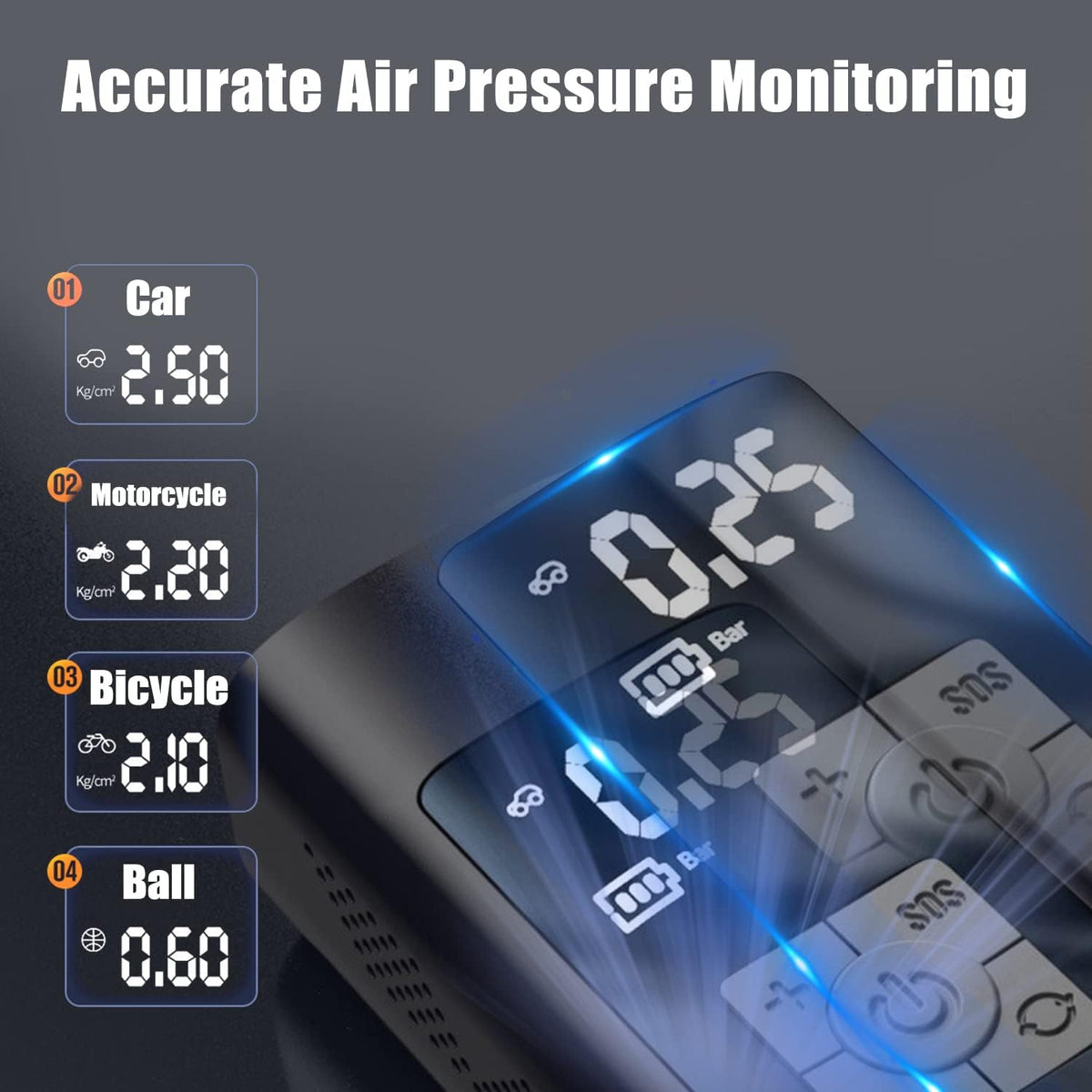 Portable Air Compressor 150PSI 6000mAh Cordless Tire Inflator with Digital Pressure Gauge LED-Light, DC 12V Air Pump Pack of 2 D653114