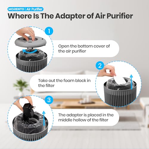 White Air Purifier with Fragrance Sponge and Sleep Mode C578635
