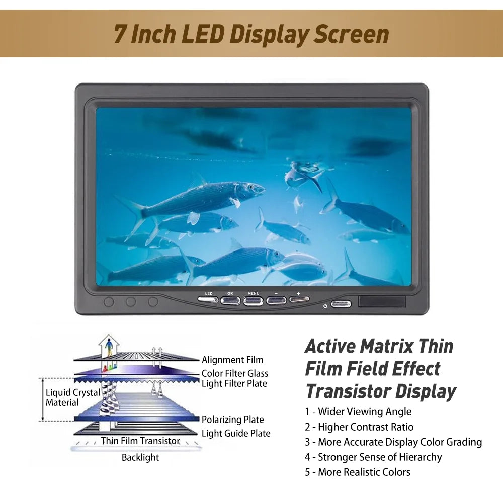 7 Inch Portable Underwater Fishing Camera Fish Finder Z68903