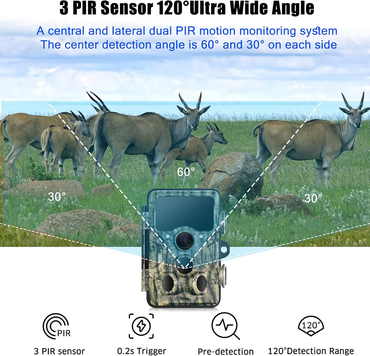 1296P 20MP WiFi Trail Camera with 940nm Night Vision A3681