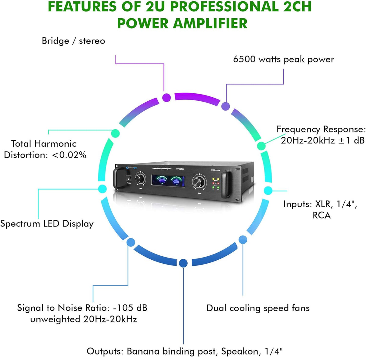 Portable 2 Channel Digital Stereo Power Amplifier with 6500 Watts U539