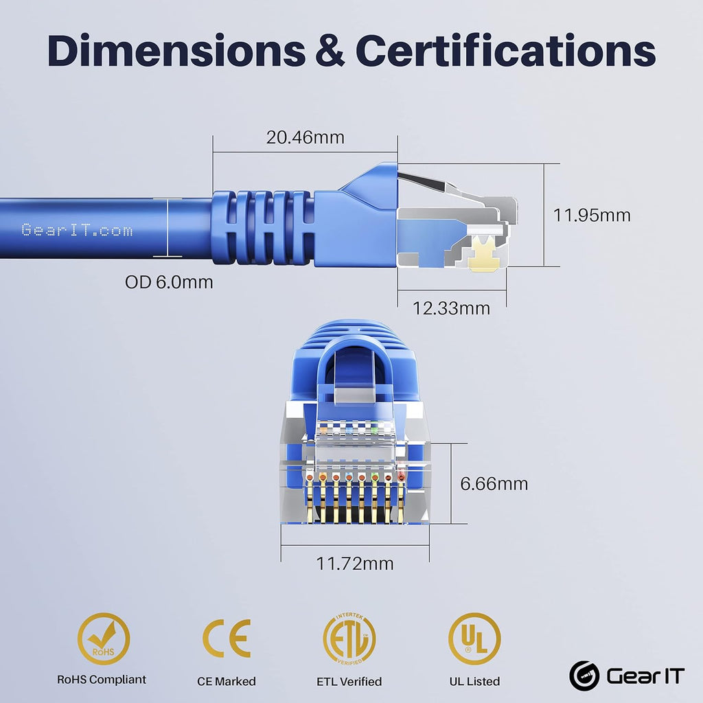 Cat6 Ethernet Cable 1 ft (100-Pack) Blue C985011