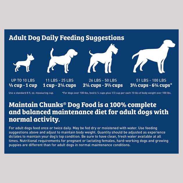 Dog Food X5764