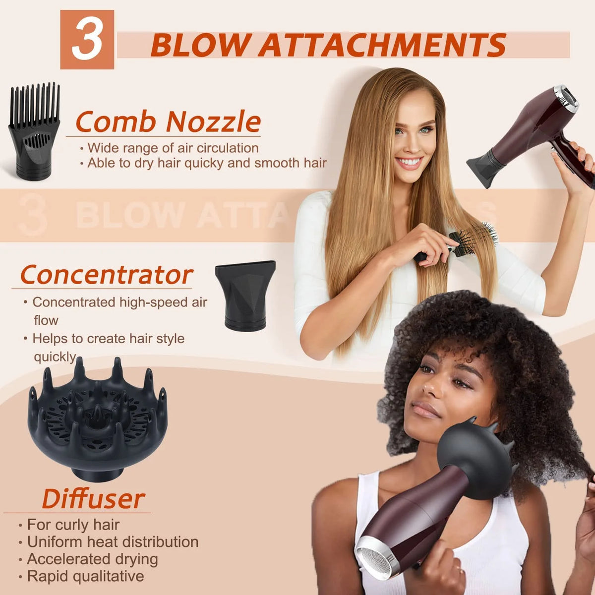 2000 Watt Negative Ionic Hair Dryer with Diffuser Concentrator Comb H6221
