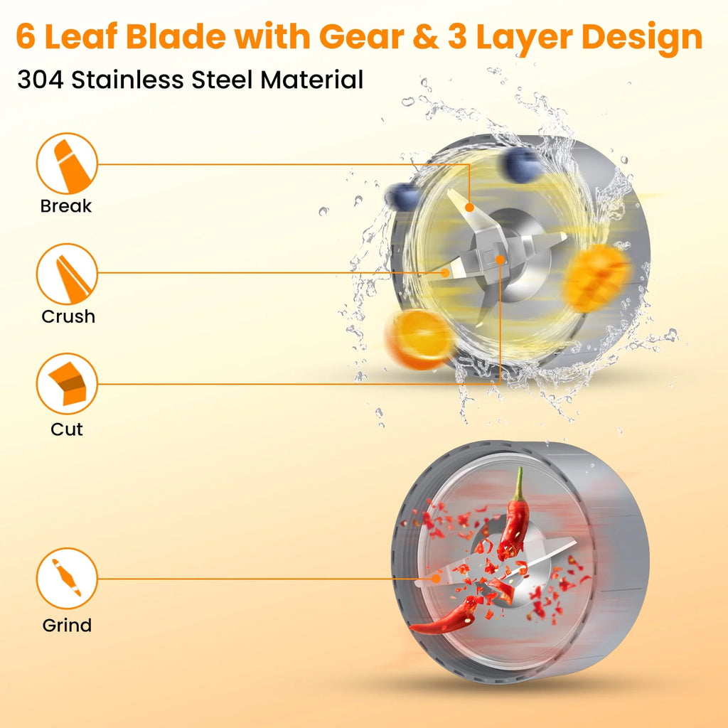 3-in-1 Smoothies Blender, 11 Pcs Countertop Blender, BPA Free L7249