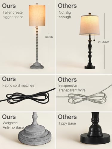 Set of 2 30" H Table Lamps with Metal Bases & Linen Shades X28382