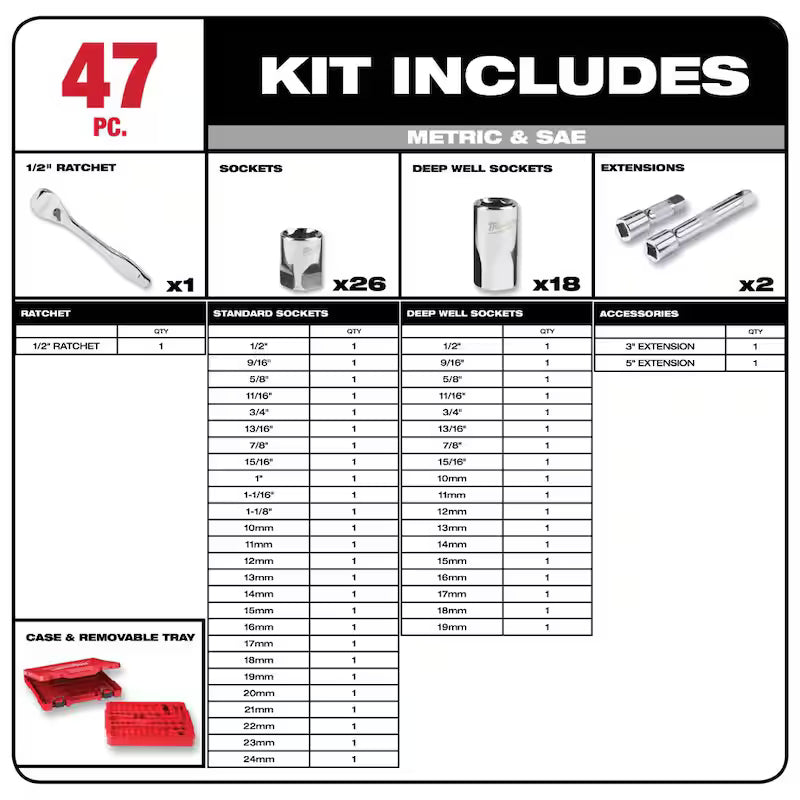 1/2 in. Drive SAE/Metric Ratchet and Socket Mechanics Tool Set (48-Piece) K72270