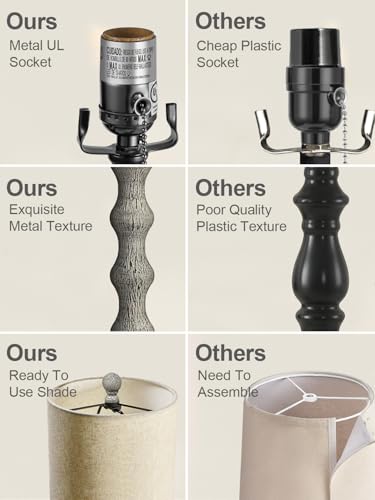 Set of 2 30" H Table Lamps with Metal Bases & Linen Shades X28382