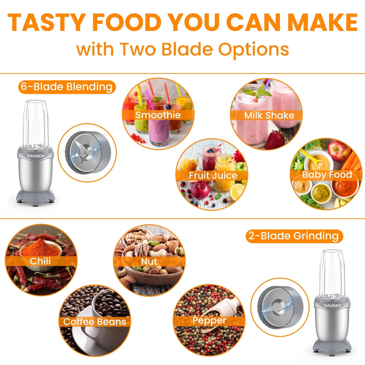 3-in-1 Smoothies Blender, 11 Pcs Countertop Blender, BPA Free L7249
