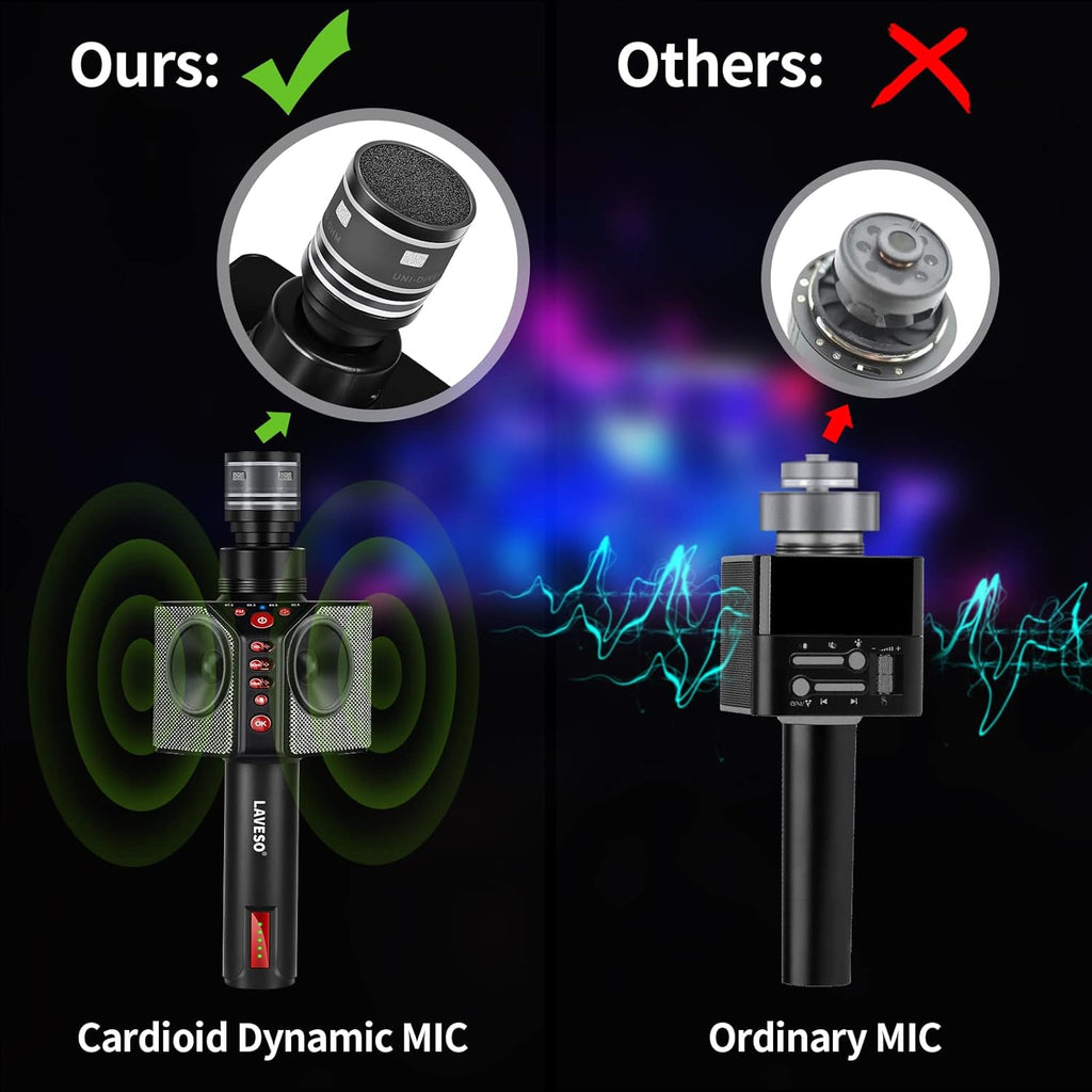 Wireless Bluetooth Karaoke Microphone, 3-in-1 Portable Handheld Mic Speaker, 8h Sing F868014