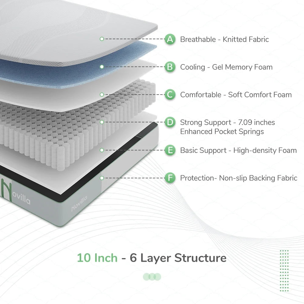Full Size Pocket Spring Gel Memory Foam Hybrid Mattress C24806