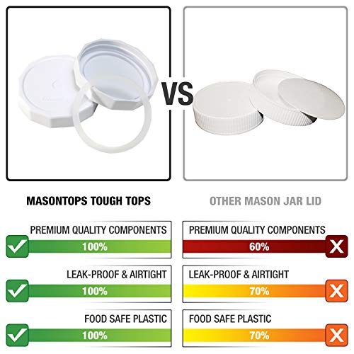 White Plastic Mason Jar Lids Q5520