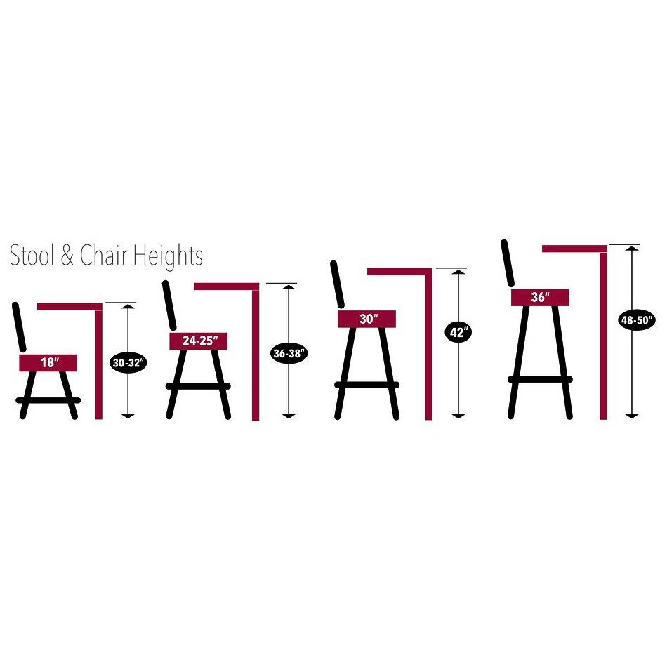 Montana Pub Table P2681