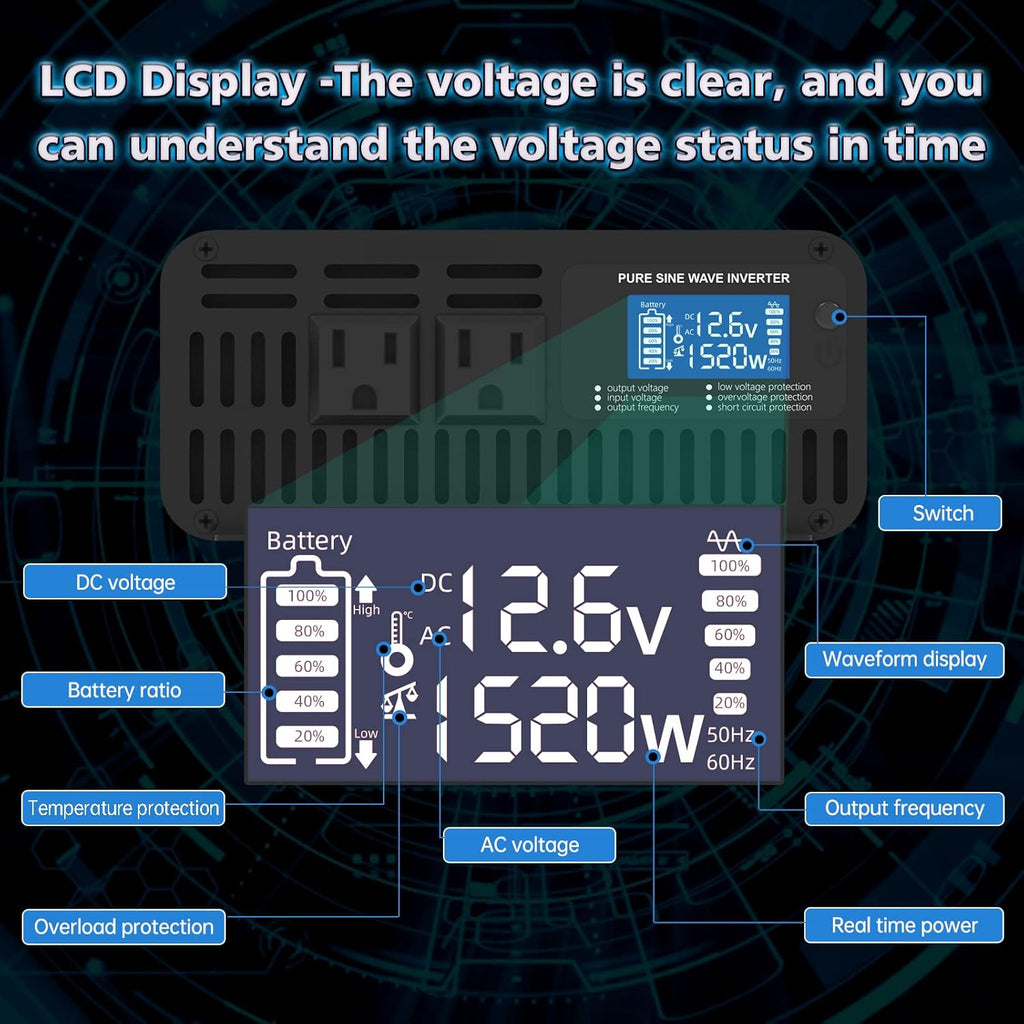 600W Pure Sine Wave Power Inverter DC 12V to AC 110V-130V with LCD Display and Wireless Remote Control W4694
