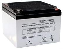 Replacement Battery for Mk M12260 Sld M O967