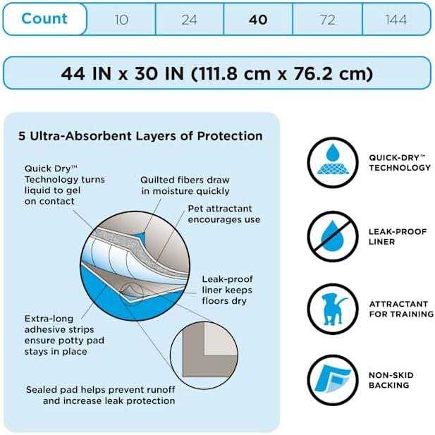 XX-Large Potty Pads L892