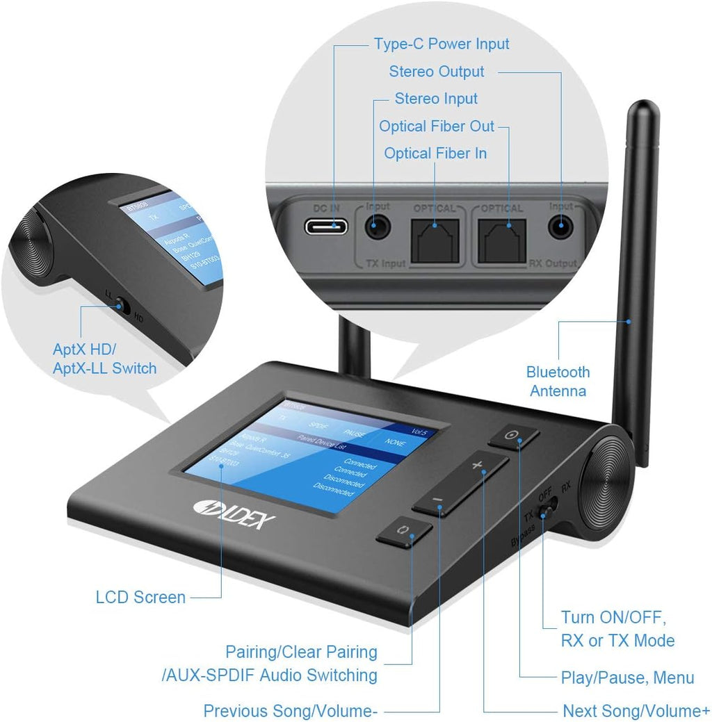 Bluetooth Transmitter Receiver with LCD Display, Bluetooth 5.0 Audio Adapter X4664