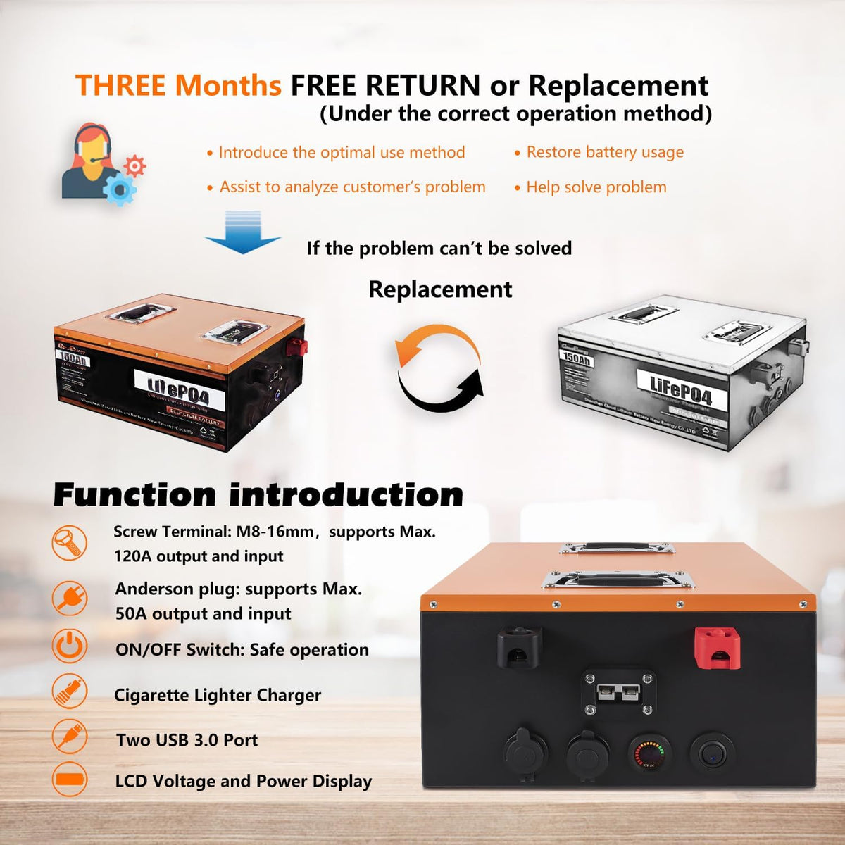 24V 150Ah 3.84kWh Deep Cycle LiFePO4 Battery with 100A BMS I464792