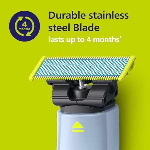 2 Pack Stainless Steel Replacement Blade for Electric Shaver and Trimmer Y9342