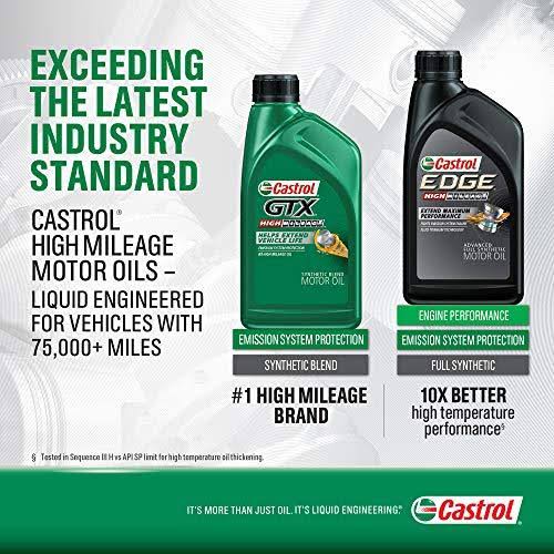 3 Pack 5 Quart Full Synthetic Motor Oil M4335