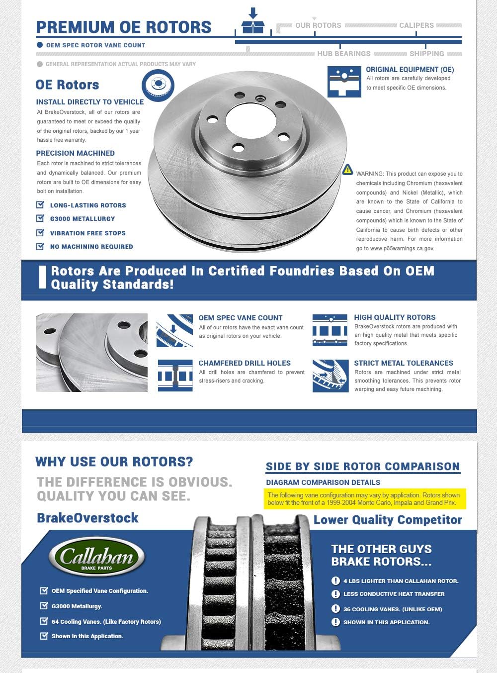 Premium OE Brake Disc Rotors and Metallic Brake Pads Q364318