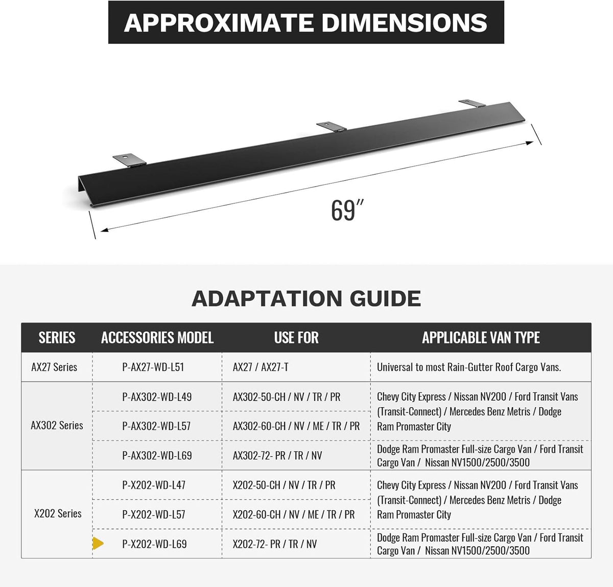 Black Steel Van Rack Wind Deflector, Pack of 2 T52094