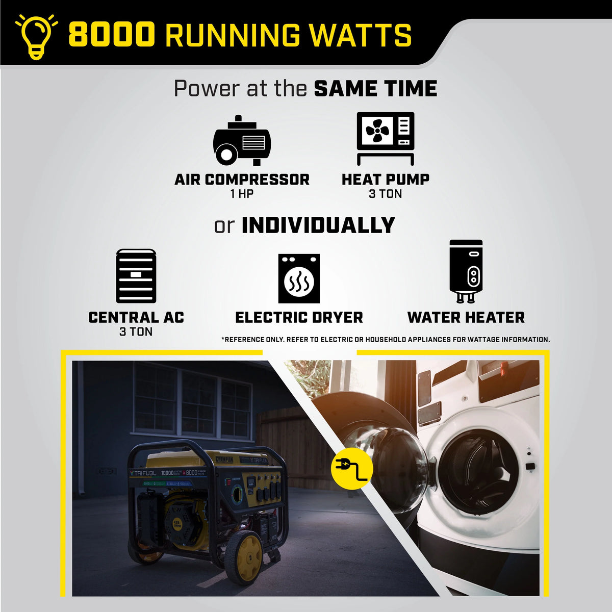 8000-Watts Tri-Fuel Portable Natural Gas Generator with Electric Start E62370