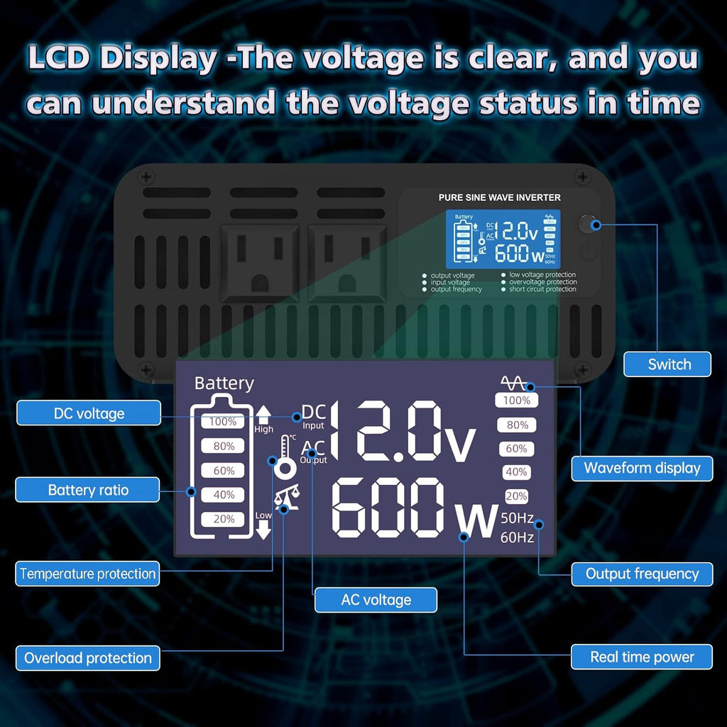 600W Pure Sine Wave Power Inverter DC 12V to AC 110V-130V with LCD Display and Wireless Remote Control W4694