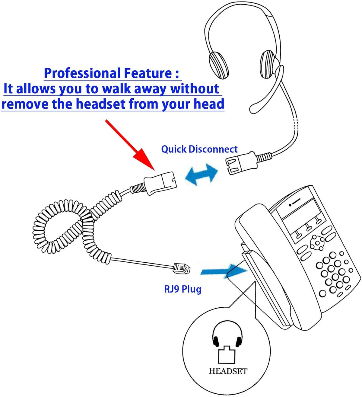 Binaural Headset with Noise Cancelling Mic P7605