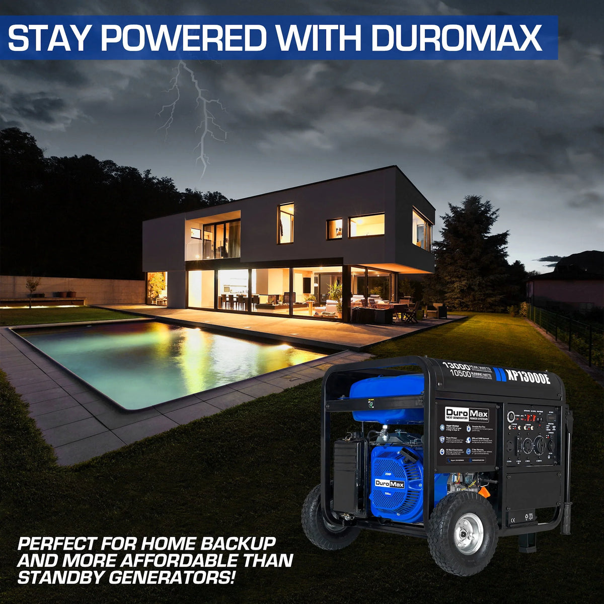 13,000 Watt Portable Gas Powered Generator I938938
