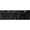 Optical Keyboard O634