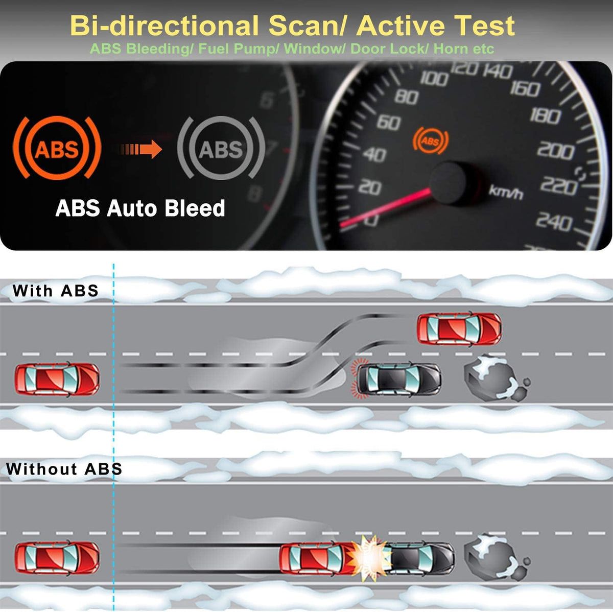 Elite All System Diagnostic Tool for Mercedes Benz Code Reader Scan Tool U752
