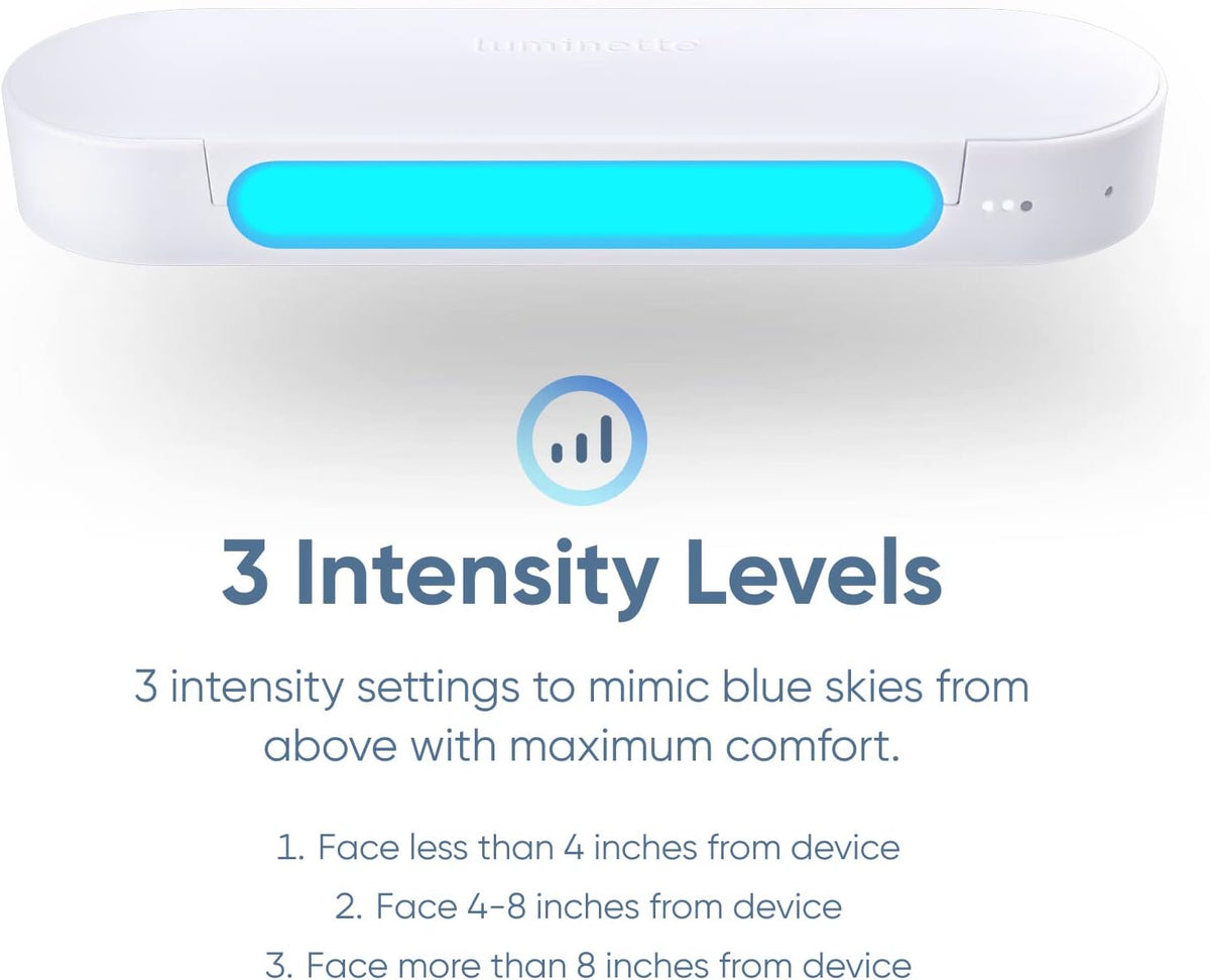 Portable Wireless Light Therapy Lamp D62175