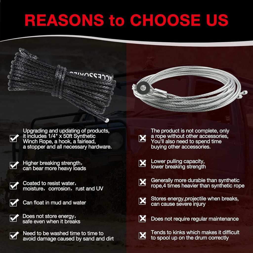 1/4" 50 Ft Black Synthetic Winch Rope with Steel Hook N9492