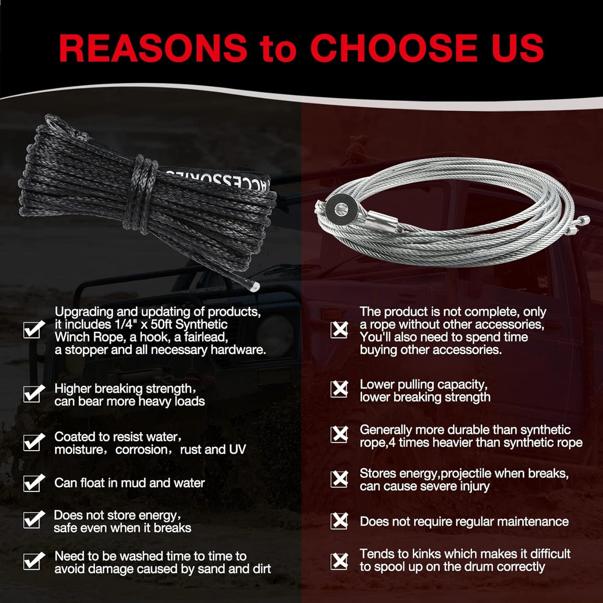 1/4" 50 Ft Black Synthetic Winch Rope with Steel Hook N9492
