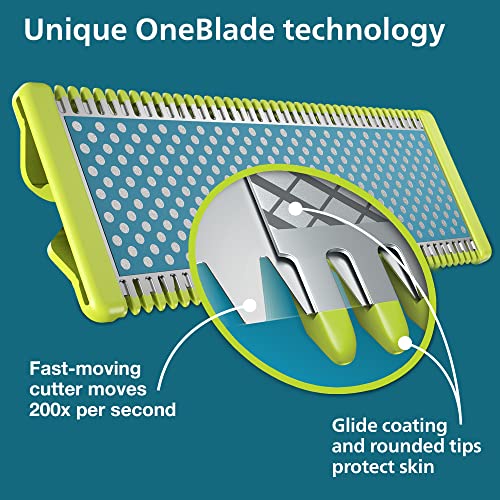 2 Pack Stainless Steel Replacement Blade for Electric Shaver and Trimmer Y9342