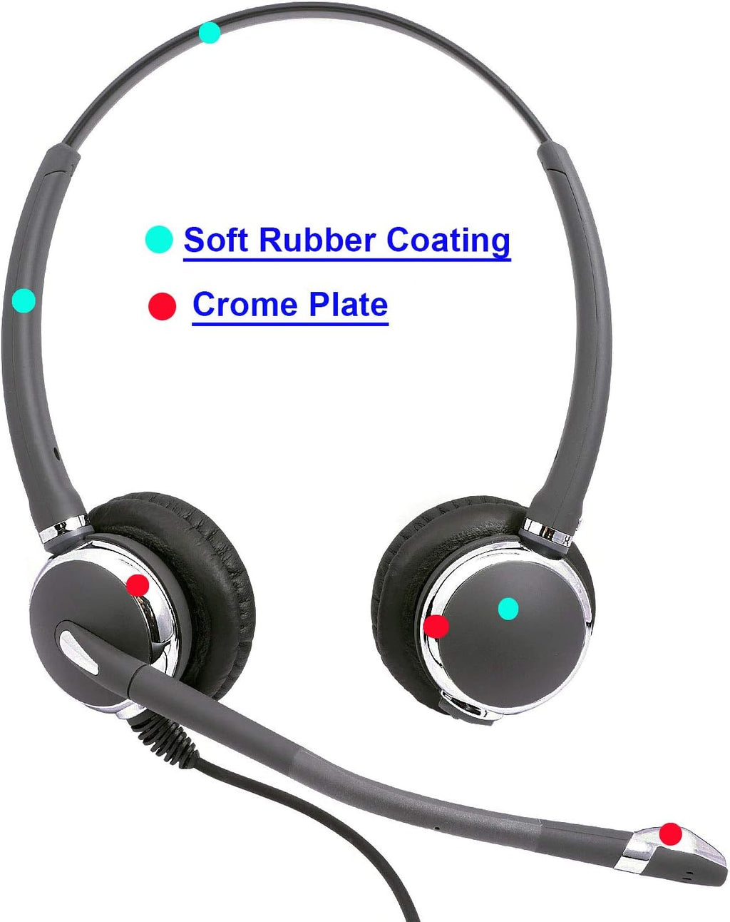 Binaural Headset with Noise Cancelling Mic P7605