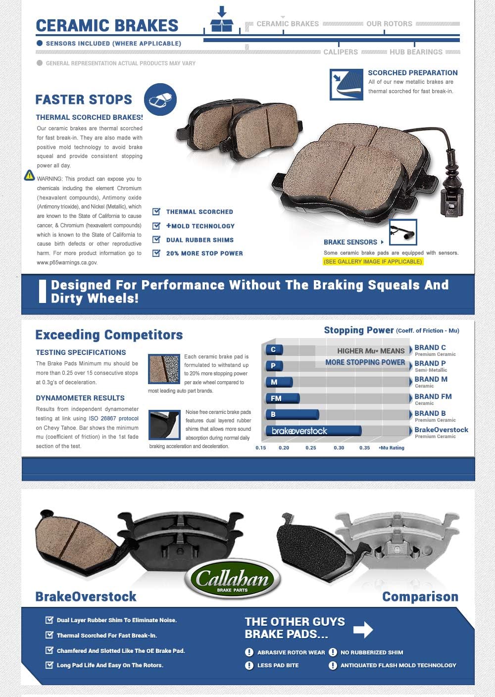 Premium OE Brake Disc Rotors and Metallic Brake Pads Q364318