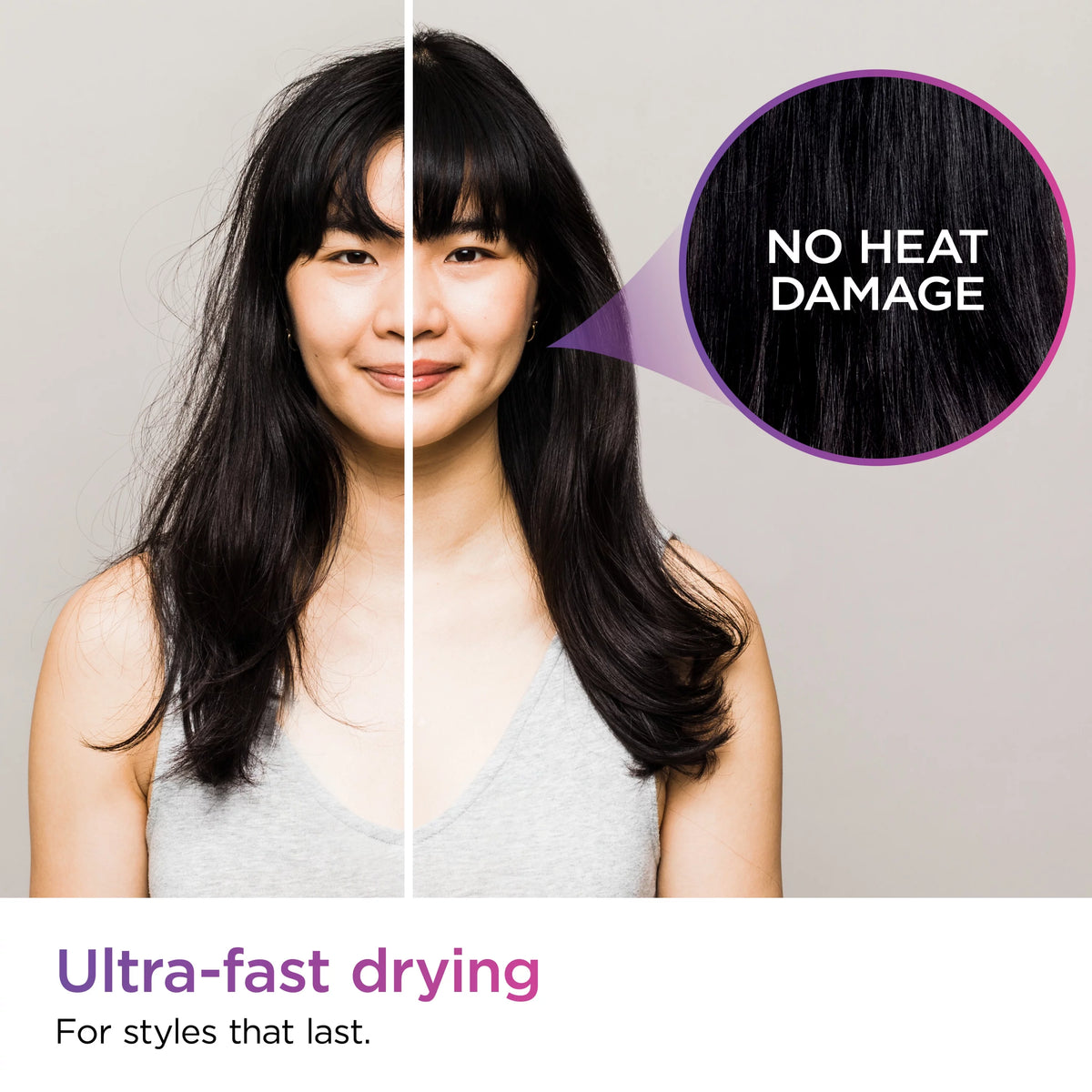 Fast-Drying Ionic Hair Blow Dryer with Concentrator Attachment G870