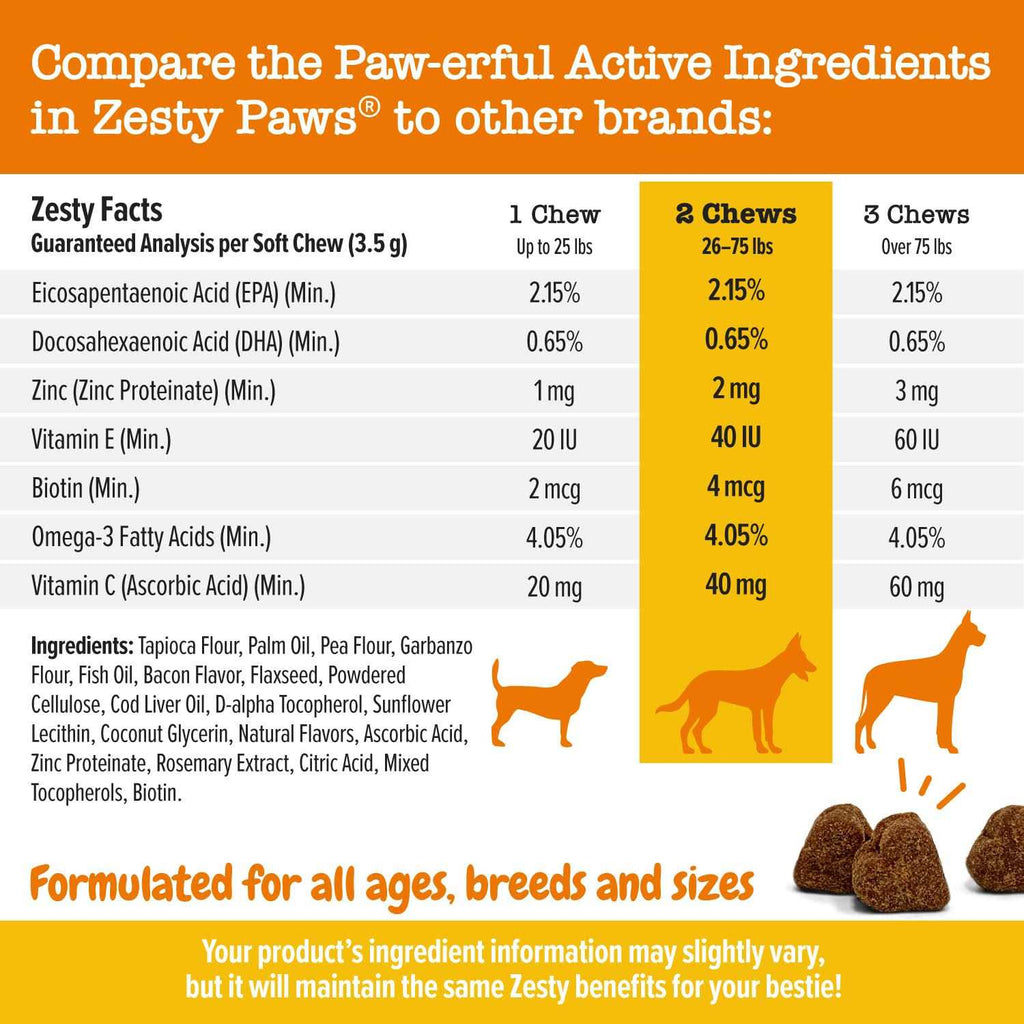 Omega Bites for Dogs H9427