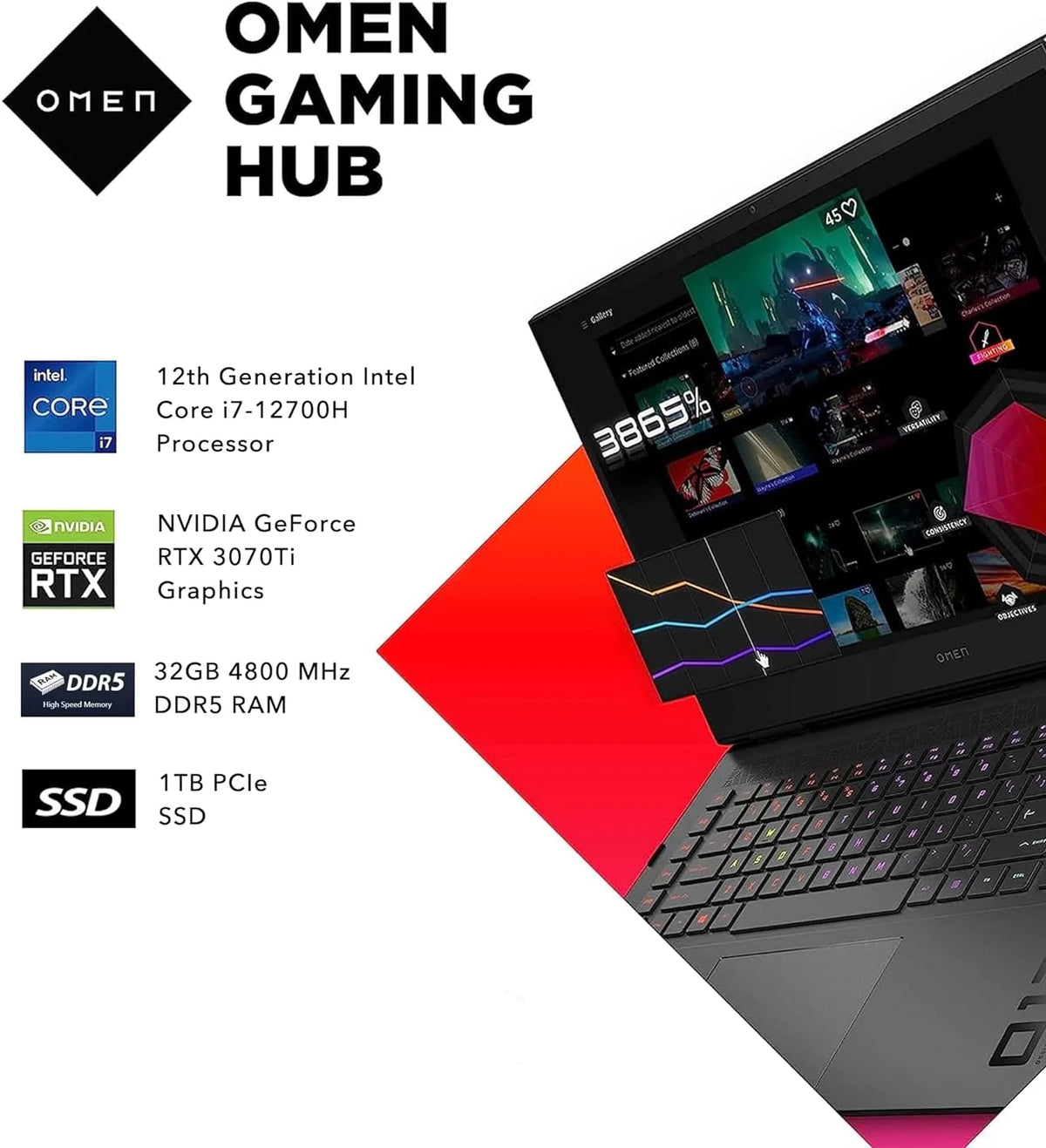 17.3" 165Hz Gaming Laptop Intel Core i7 32GB DDR5 1TB SSD RTX 3070Ti O9273