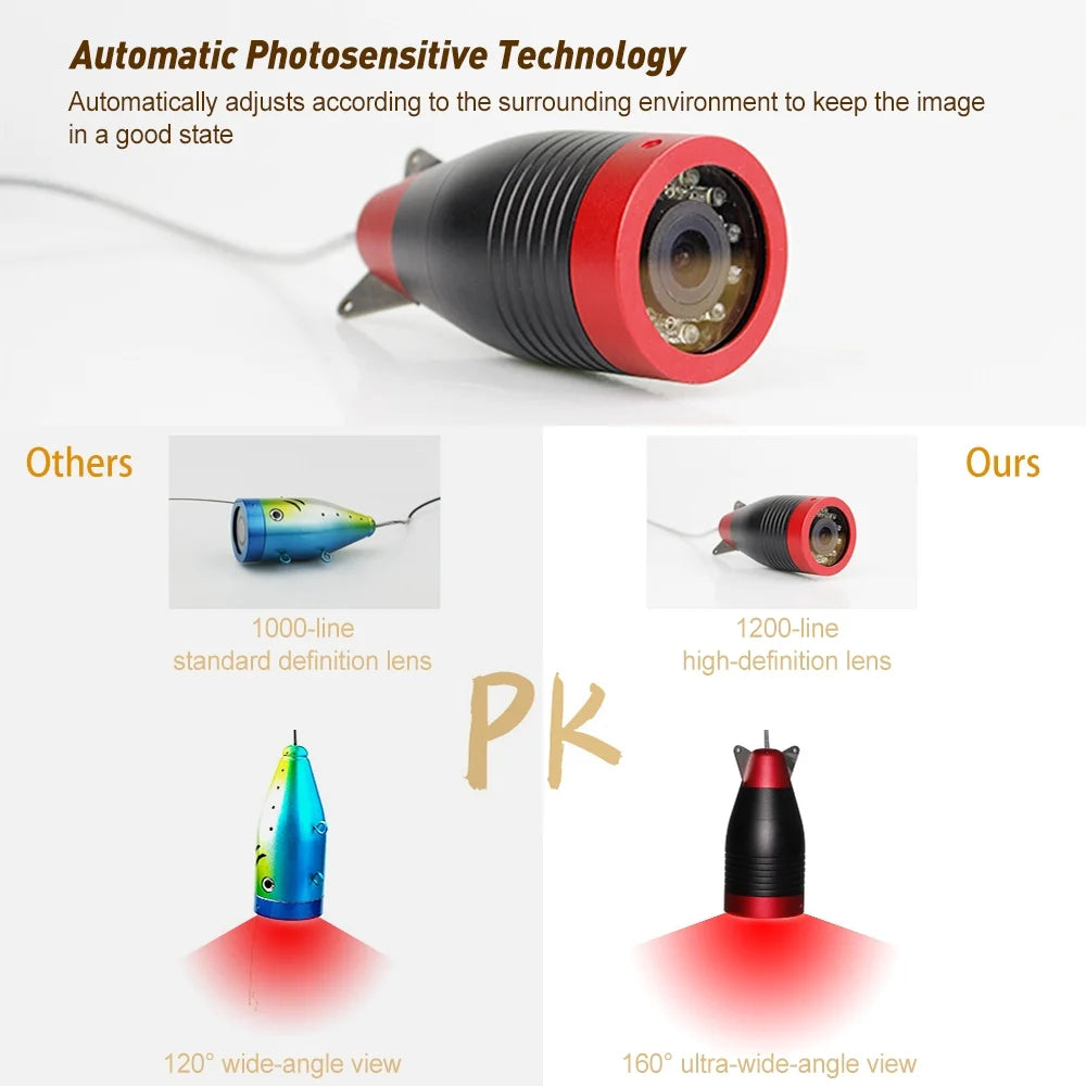 7 Inch Portable Underwater Fishing Camera Fish Finder Z68903