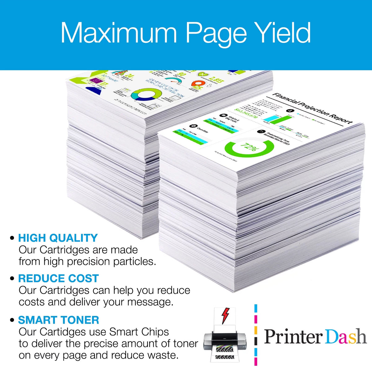MultiColor Combo Pack U976