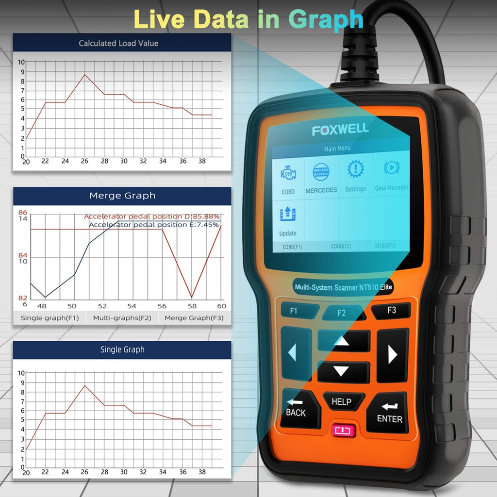 Elite All System Diagnostic Tool for Mercedes Benz Code Reader Scan Tool U752
