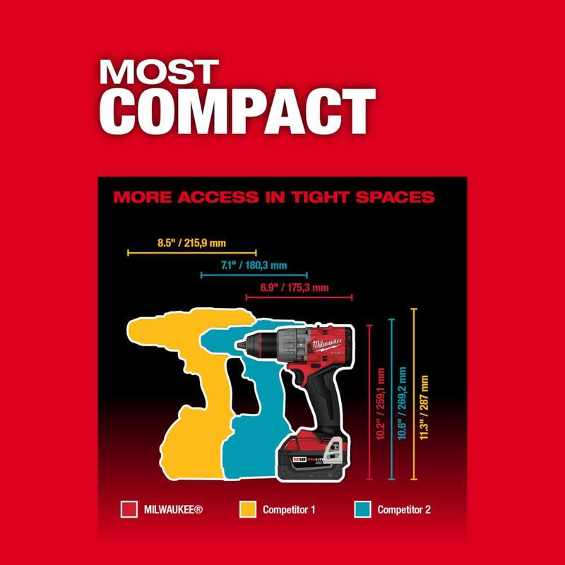 18-Volt Lithium-Ion Brushless Cordless Hammer Drill Driver Kit and Impact Driver E765