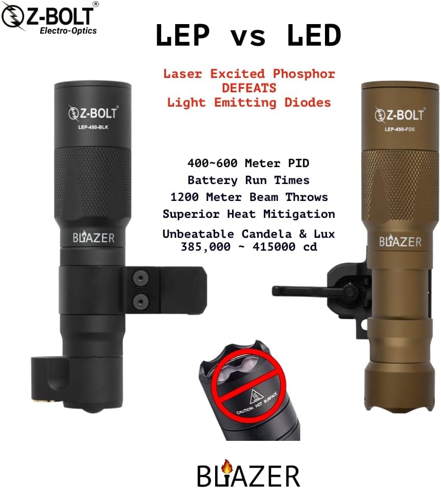 Blazer LEP White Light Illuminator & Flashlight with Rail Clamp Mount E903985