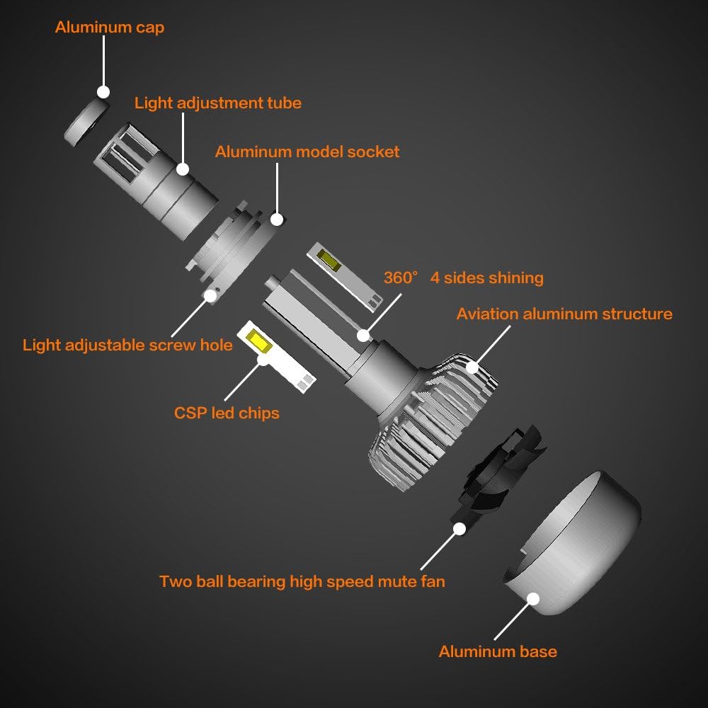 9006 LED Headlight Bulb 100W 6000K Low Beams Fog Lights Pack of 2 J8100