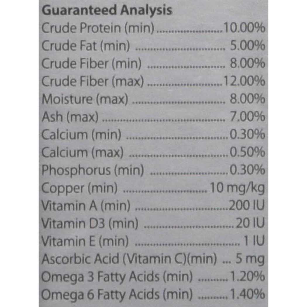 Natural Science Small Animal Supplement R33934